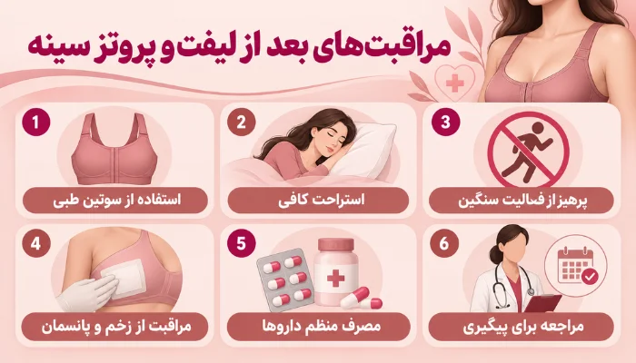 مراقبتهای بعد از لیفت و پروتز سینه شامل استفاده از سوتین طبی، استراحت، مراقبت از زخم و پرهیز از فعالیت سنگین