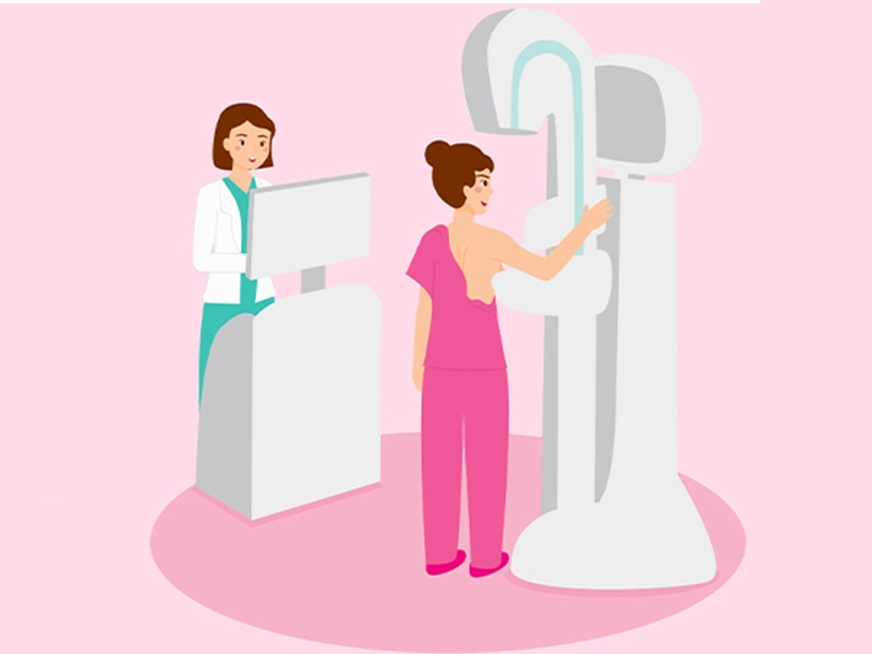 غربالگری سرطان سینه