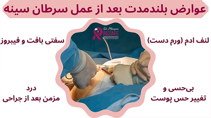 عوارض بلند مدت بعد از عمل سرطان سینه